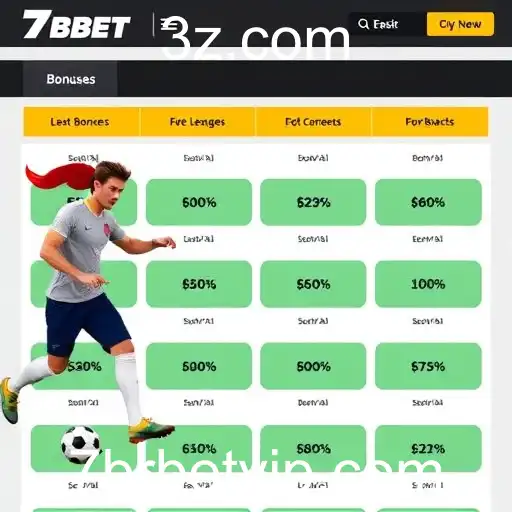 O Crescente Sucesso das Plataformas de Jogos Online